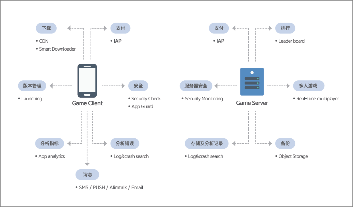 图2.png