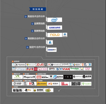 13家-引领VR行业迎接“新元年” 2018 VRCORE Awards颁奖典礼盛大落幕2773.png.png