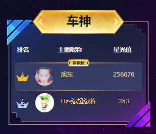 1-- “车神”旭东颜值与实力并存，与粉丝相约虎牙年度盛典118.png