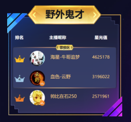 1--虎牙公益第一人，牛哥追梦坚持帮助50余名流浪者回家135.png