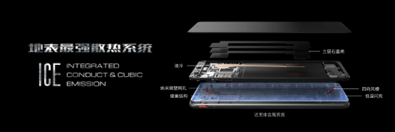换机仪式通稿-战神，你的传奇！红魔Mars×TGA实现你的电竞梦1491.png