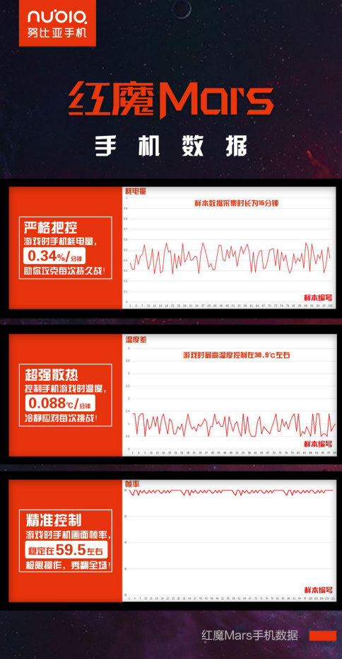换机仪式通稿-战神，你的传奇！红魔Mars×TGA实现你的电竞梦1953.png