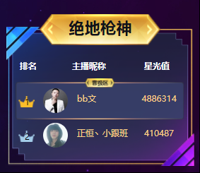 1--虎牙星盛典：磨穿鼠标的他 终获主播界最高荣耀107.png
