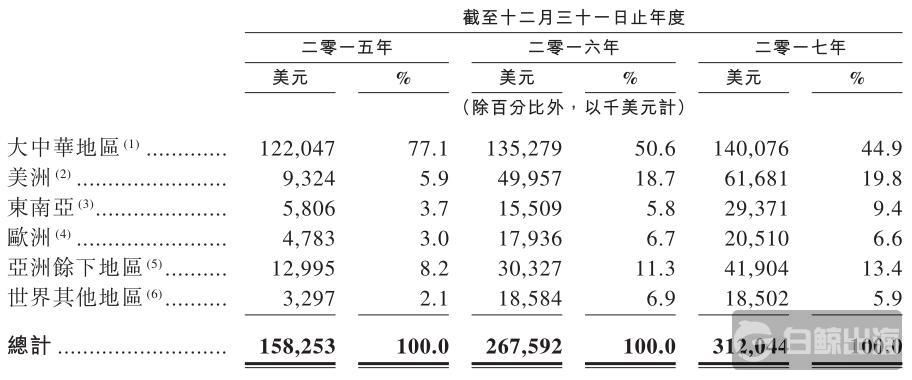 1543826903512778.jpg