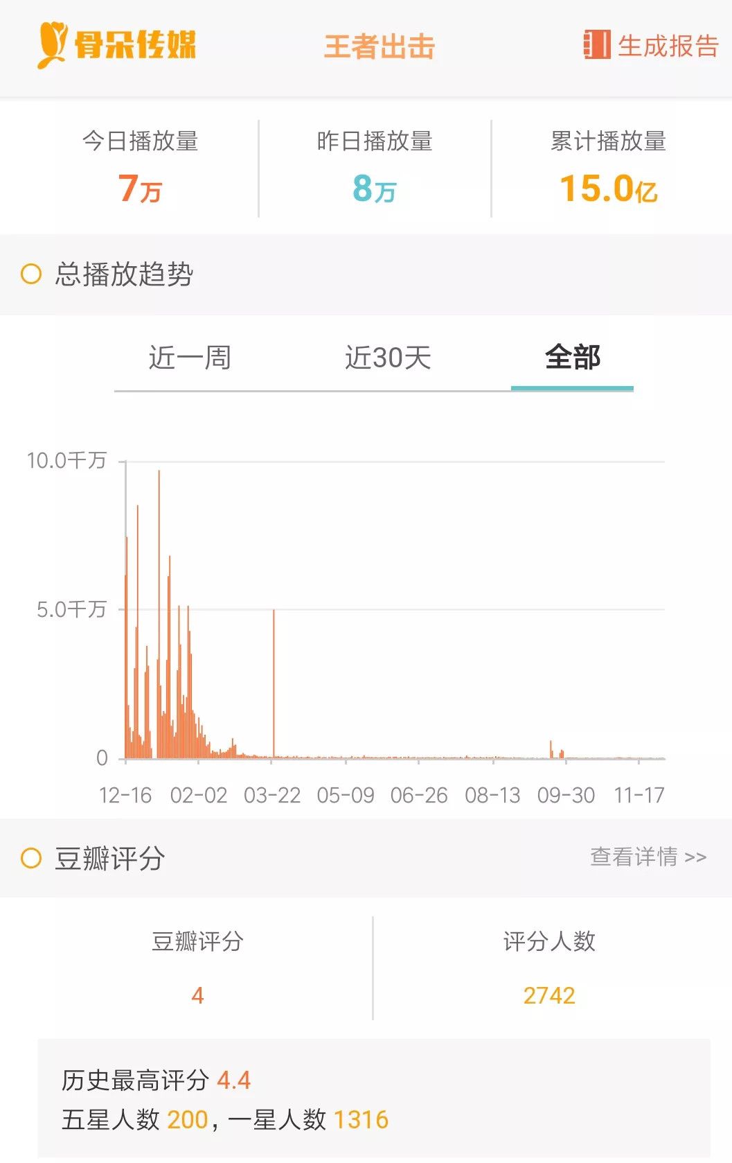 9eb2kbpm75d095cr!1200.jpg