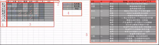 如何输出稳定灵活的系统框架？680.png