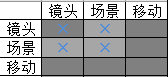 如何输出稳定灵活的系统框架？1252.png