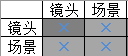 如何输出稳定灵活的系统框架？1214.png