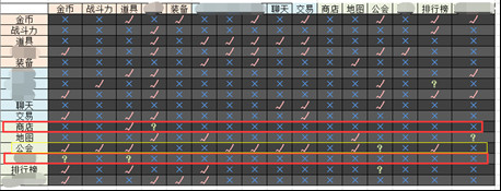 如何输出稳定灵活的系统框架？3172.png