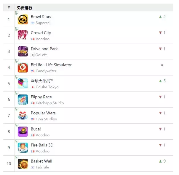 当下630.png