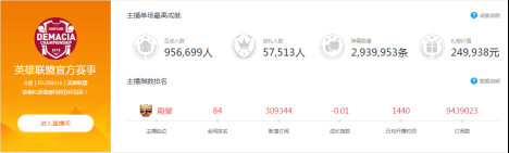 未来已来：斗鱼电竞产业深度布局峥嵘已现362.png