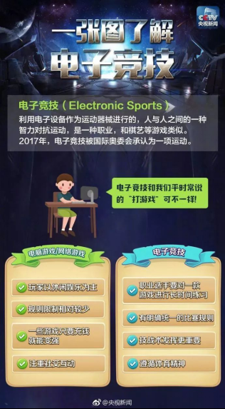 电子竞技2018年度回顾：昂首挺胸向前跑288.png