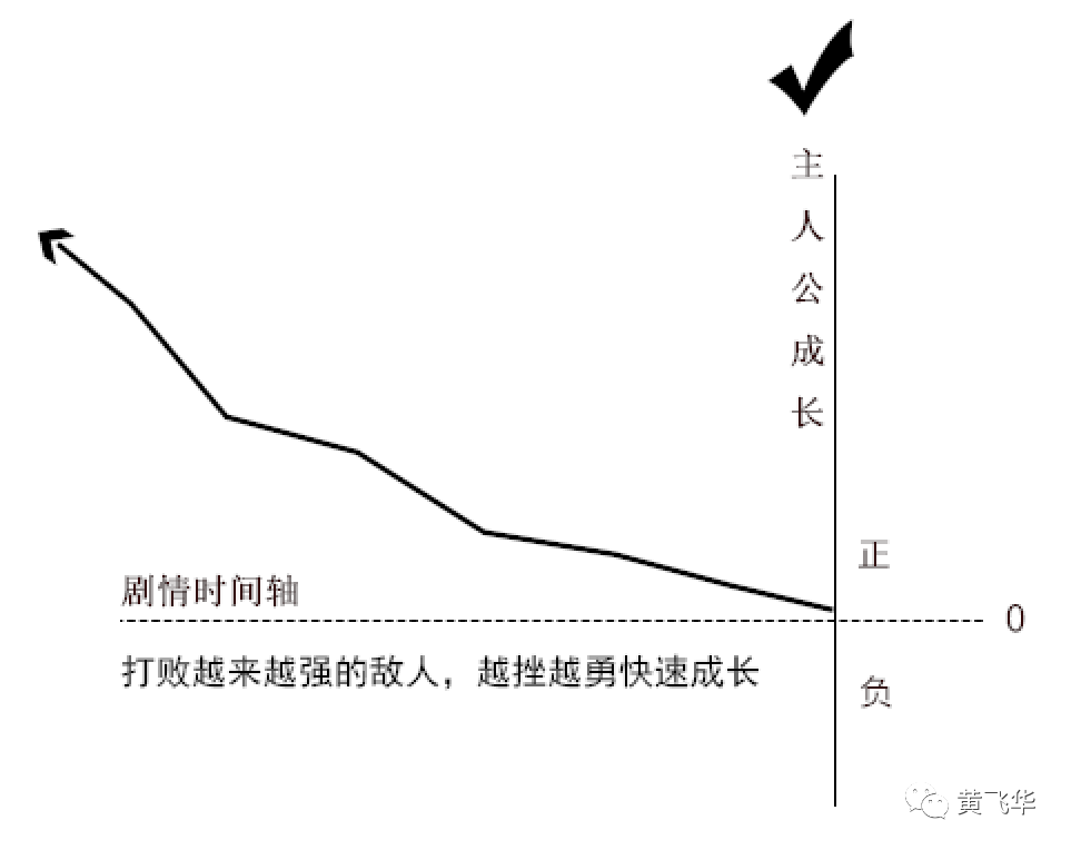 image010.png