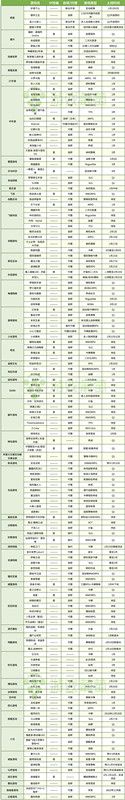 属于游戏行业的春天似乎比预想中来得要早1.jpg