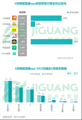 纷至沓来的品牌合作背后：斗鱼的雄心壮志545.png