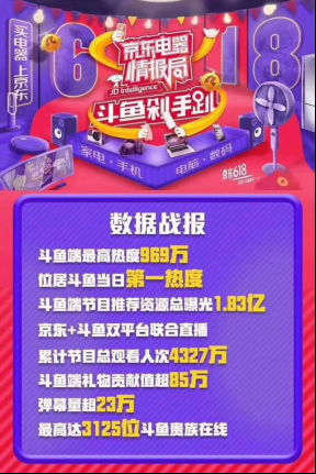 纷至沓来的品牌合作背后：斗鱼的雄心壮志997.png