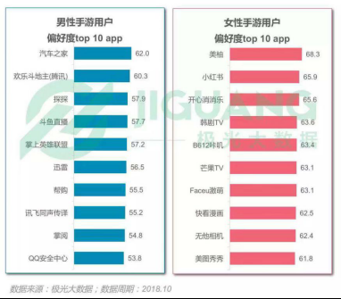 纷至沓来的品牌合作背后：斗鱼的雄心壮志547.png