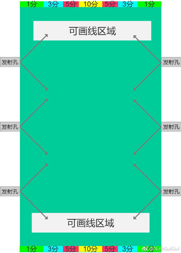 6d5391f9gy1fz2sjox2tvj20pm0zvjs1.jpg
