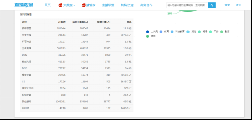 良禽择木而栖，主播加盟斗鱼浪潮不断513.png