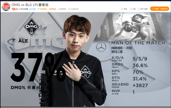 0121虎牙LPL496.png