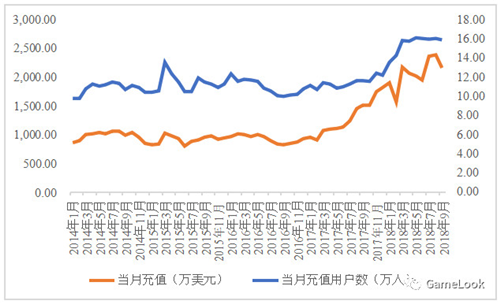 1月29日星期二 只有闯过《撸撸塔》的小怪兽，才能成为世界第一的大魔王1176.png.png