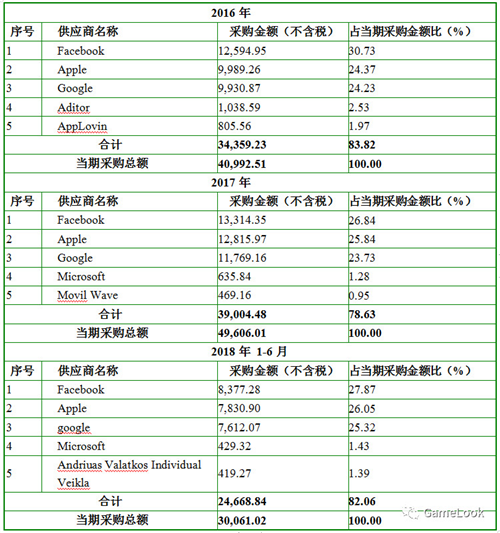 1月29日星期二 只有闯过《撸撸塔》的小怪兽，才能成为世界第一的大魔王1810.png.png