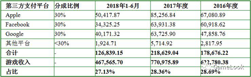 1月29日星期二 只有闯过《撸撸塔》的小怪兽，才能成为世界第一的大魔王2282.png.png
