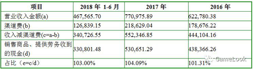 1月29日星期二 只有闯过《撸撸塔》的小怪兽，才能成为世界第一的大魔王2738.png.png