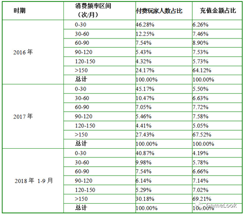 1月29日星期二 只有闯过《撸撸塔》的小怪兽，才能成为世界第一的大魔王3889.png.png