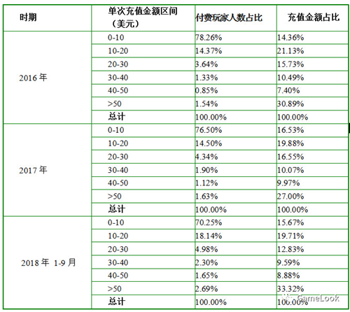 1月29日星期二 只有闯过《撸撸塔》的小怪兽，才能成为世界第一的大魔王3512.png.png