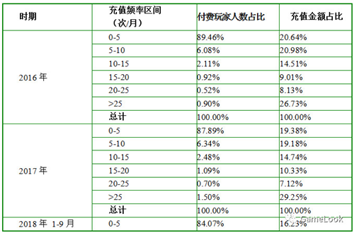 1月29日星期二 只有闯过《撸撸塔》的小怪兽，才能成为世界第一的大魔王3647.png.png