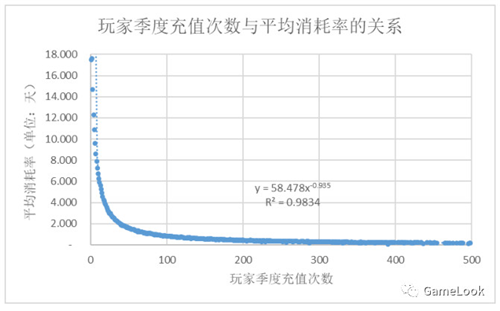 1月29日星期二 只有闯过《撸撸塔》的小怪兽，才能成为世界第一的大魔王3995.png.png