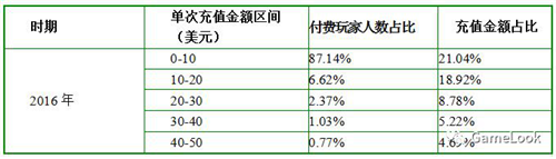 1月29日星期二 只有闯过《撸撸塔》的小怪兽，才能成为世界第一的大魔王4662.png.png