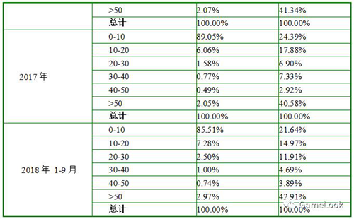 1月29日星期二 只有闯过《撸撸塔》的小怪兽，才能成为世界第一的大魔王4769.png.png