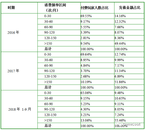 1月29日星期二 只有闯过《撸撸塔》的小怪兽，才能成为世界第一的大魔王5039.png.png