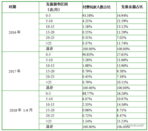 1月29日星期二 只有闯过《撸撸塔》的小怪兽，才能成为世界第一的大魔王4904.png.png