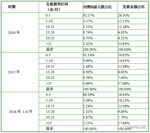 1月29日星期二 只有闯过《撸撸塔》的小怪兽，才能成为世界第一的大魔王5840.png.png