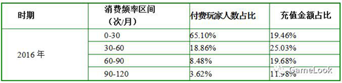1月29日星期二 只有闯过《撸撸塔》的小怪兽，才能成为世界第一的大魔王5975.png.png