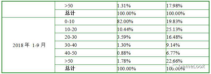1月29日星期二 只有闯过《撸撸塔》的小怪兽，才能成为世界第一的大魔王5705.png.png