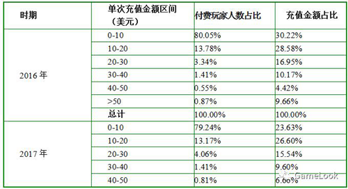 1月29日星期二 只有闯过《撸撸塔》的小怪兽，才能成为世界第一的大魔王5598.png.png