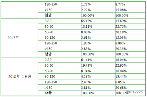 1月29日星期二 只有闯过《撸撸塔》的小怪兽，才能成为世界第一的大魔王6081.png.png