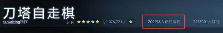 DOTA2-Auto-Chess_20W-PCU.jpg