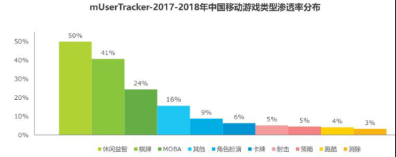 TCG RTS？未来的卡牌游戏之路该如何探索234.png