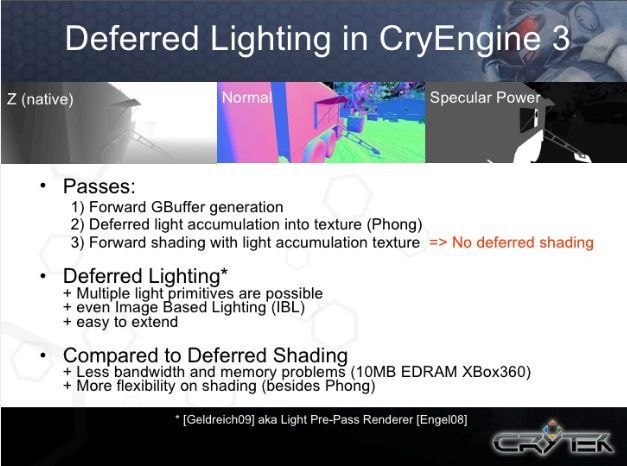 deferred shading gbuffer ã€æ¸¸æˆè›®ç‰›ã€‘ ã€æ¸¸æˆå¼•æ“Žä¸­çš„å…‰ç…§ç®—æ³•ã€‘ æ–°é—»èµ„è®¯ æ¸¸æˆå‡ºæµ·,arå¢žå¼ºçŽ°å®ž,è™šæ‹ŸçŽ°å®ž,unity3d,unity3d