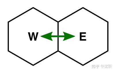 HexMap學習筆記(二)——單元格顏色混合