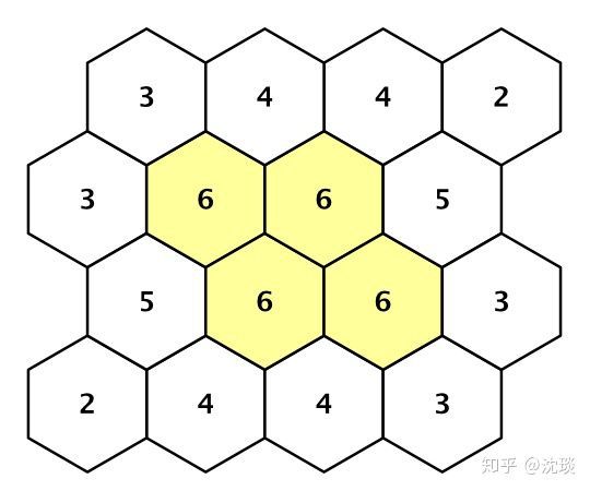 HexMap學習筆記(二)——單元格顏色混合