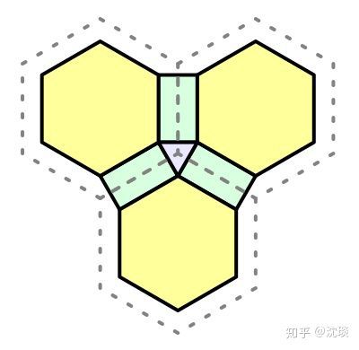 HexMap學習筆記(二)——單元格顏色混合