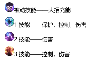 图3.png