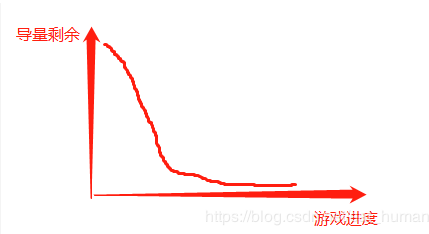 微信截图_20190315101526.png