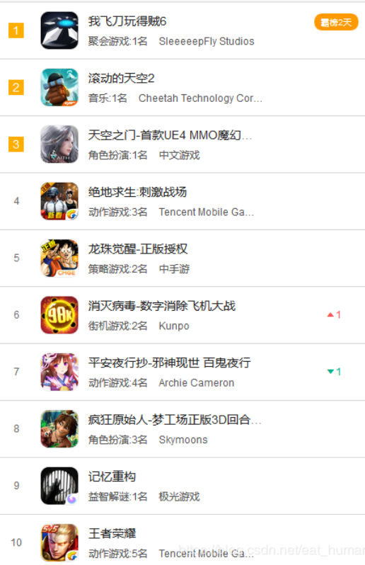 微信截图_20190315102519.png